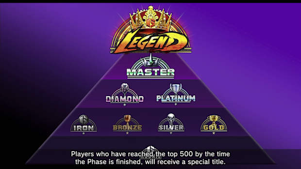 SF6 ranking structure with Legend